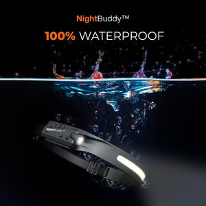 Pro beam LED headlamp