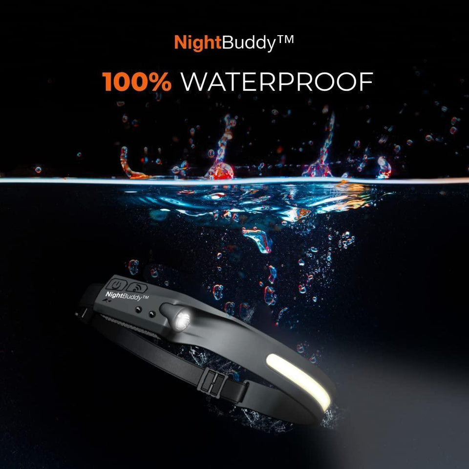 Pro beam LED headlamp