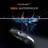 Pro beam LED headlamp