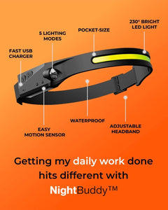 Pro beam LED headlamp
