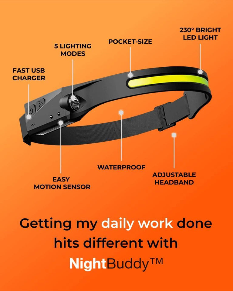 Pro beam LED headlamp