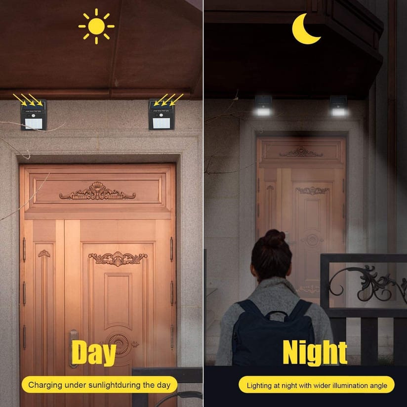 Security Light- 20 LED Bright Outdoor Security Lights with Motion Sensor