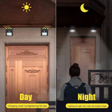 Security Light- 20 LED Bright Outdoor Security Lights with Motion Sensor