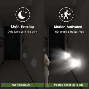 Motion Sensor Light for Home with USB Charging Wireless Self Adhesive LED Night Light	(Pack Of 2)