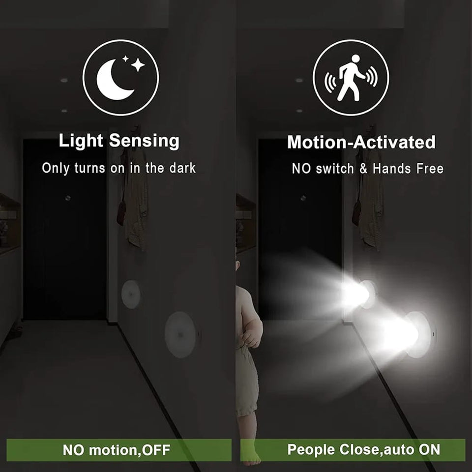 Motion Sensor Light for Home with USB Charging Wireless Self Adhesive LED Night Light	(Pack Of 2)